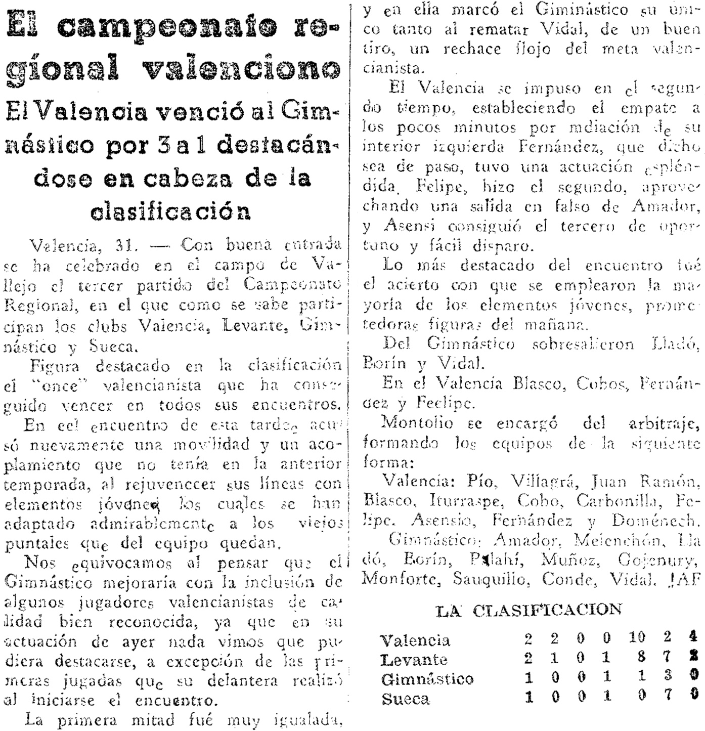 1937.10.31 (31 октября 1937), Гимнастико - Валенсия, 1-3.png