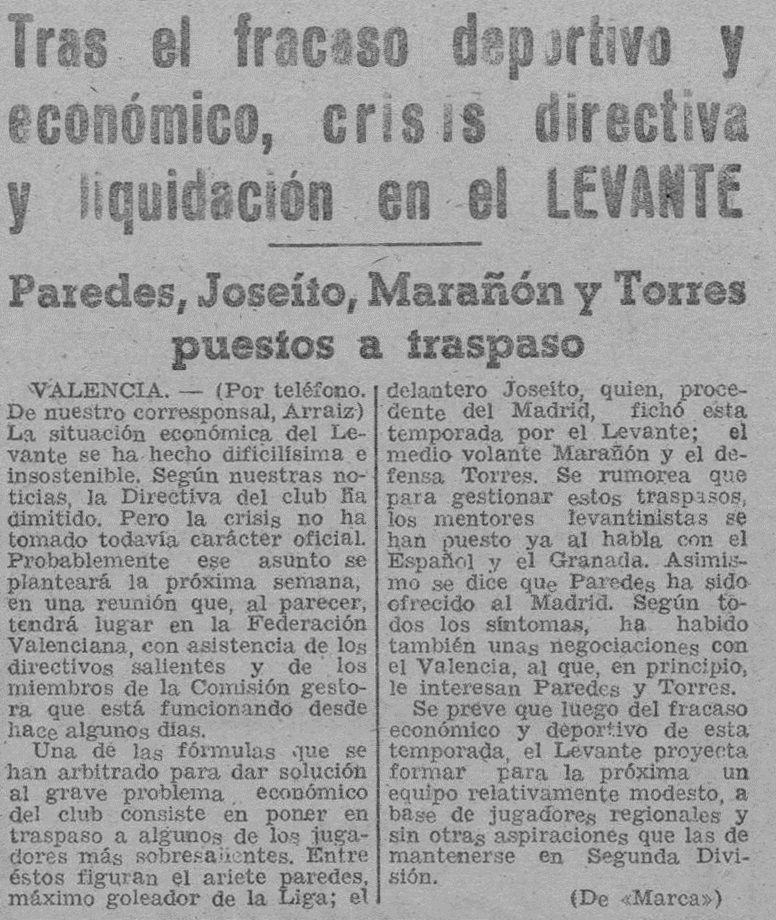 1960.04.09 (9 апреля 1960), экономический кризис в Леванте.jpg