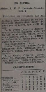 1939.10.01 (1 октября 1939), AD Альсира - Леванте, 0-2.png