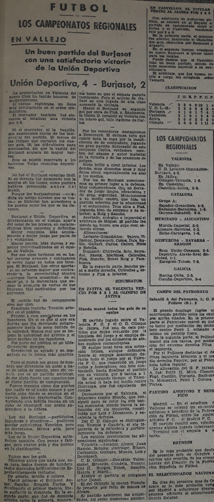 1939.10.08 (8 октября 1939), Леванте - Буржасот, 4-2.png