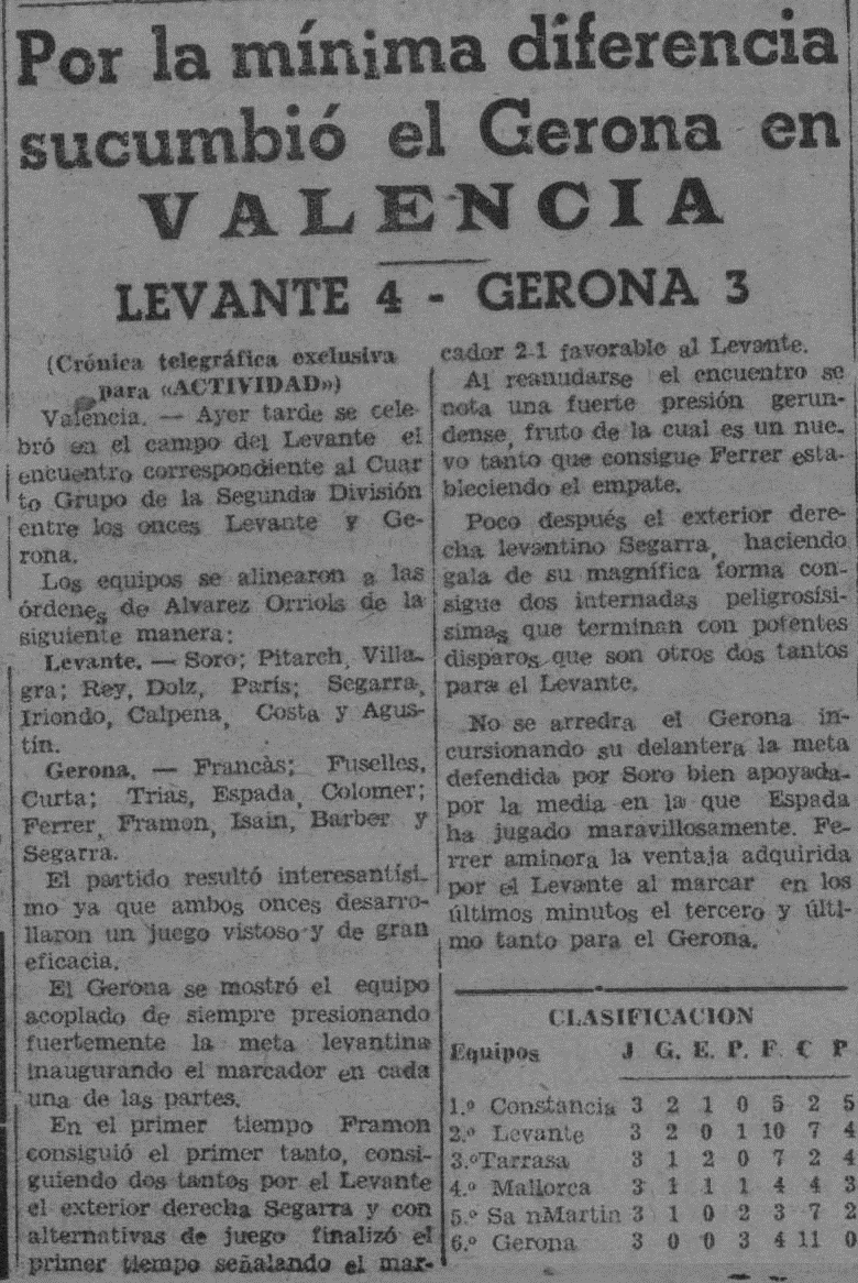 1942.02.08 (8 февраля 1942), Леванте - Жирона, 4-3.png