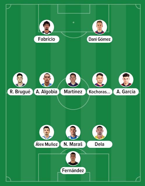 a0fde8ba-c4c0-4b66-9cb0-ad19f7525f9a-Alineación probable Levante UD vs Real Zaragoza.jpg