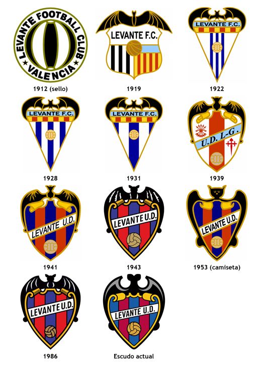 Levante_Escudos.jpg