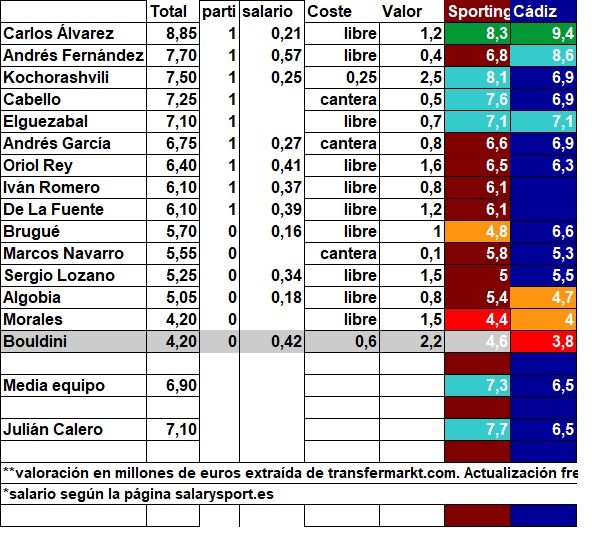 jugadors del partit.02.jpg