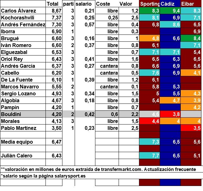 jugadors del partit.03.jpg