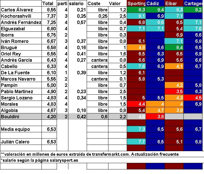 jugadors del partit.04.jpg