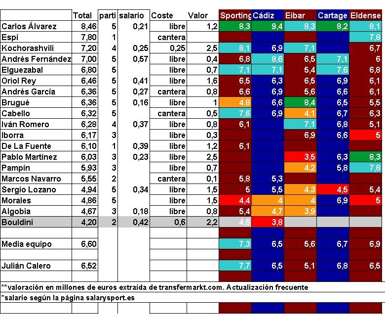 jugadors del partit.05.jpg