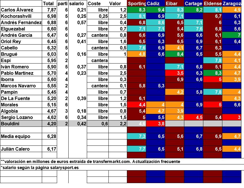 jugadors del partit.06.jpg