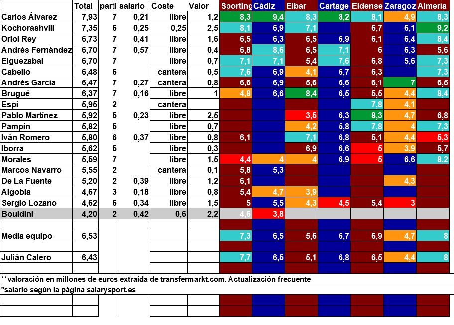 jugadors del partit.07.jpg