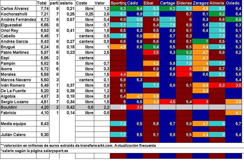 jugadors del partit.08.jpg