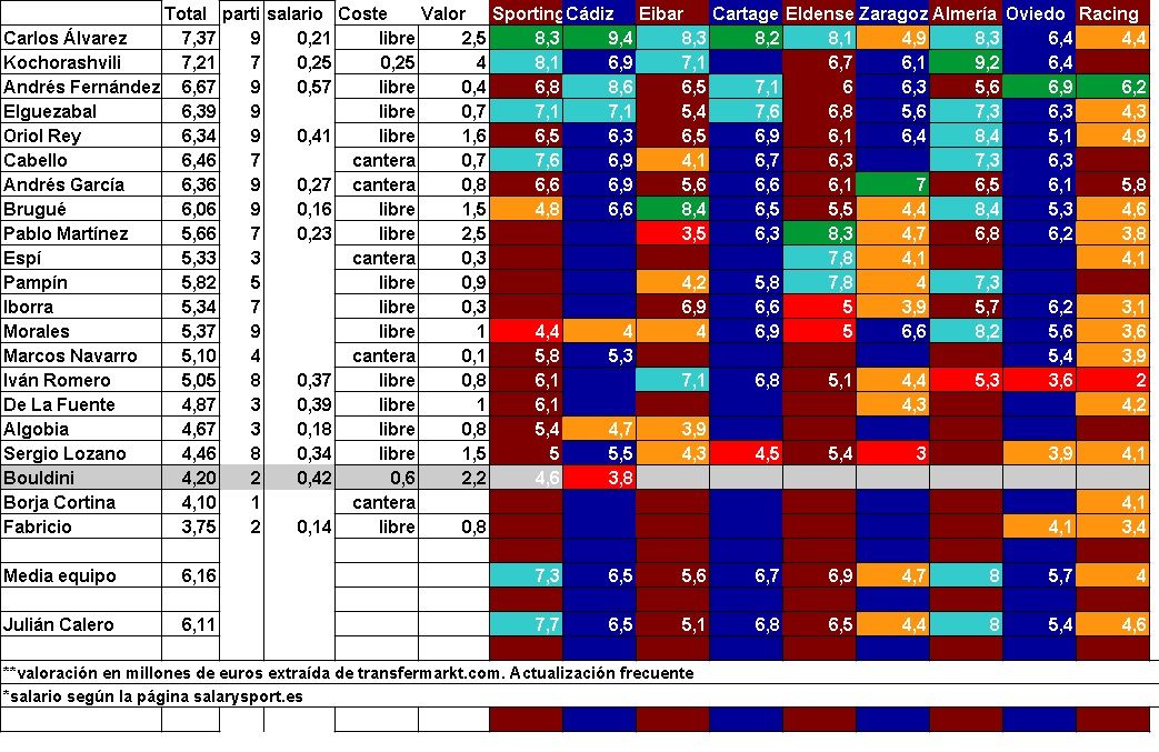 jugadors del partit.09.jpg