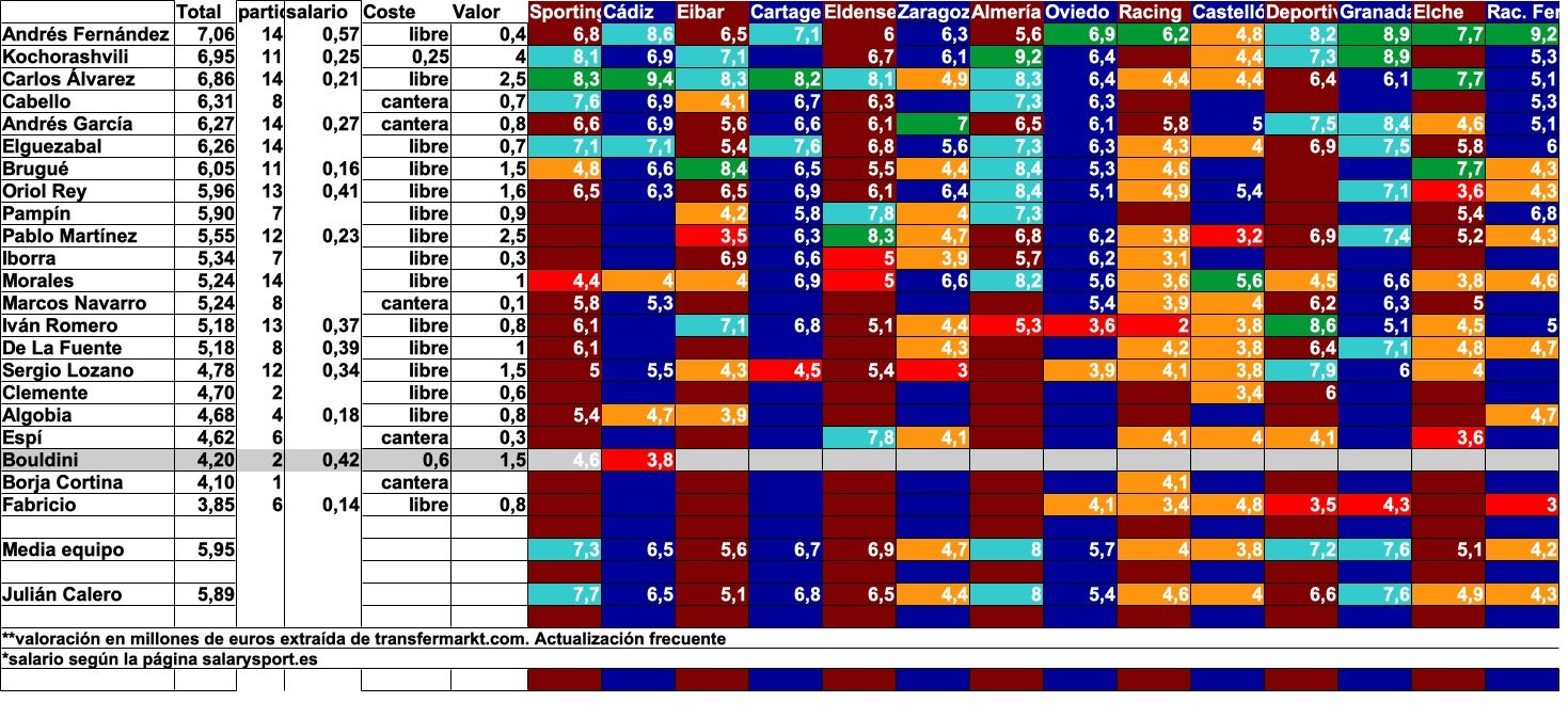 jugadors del partit.14.jpg