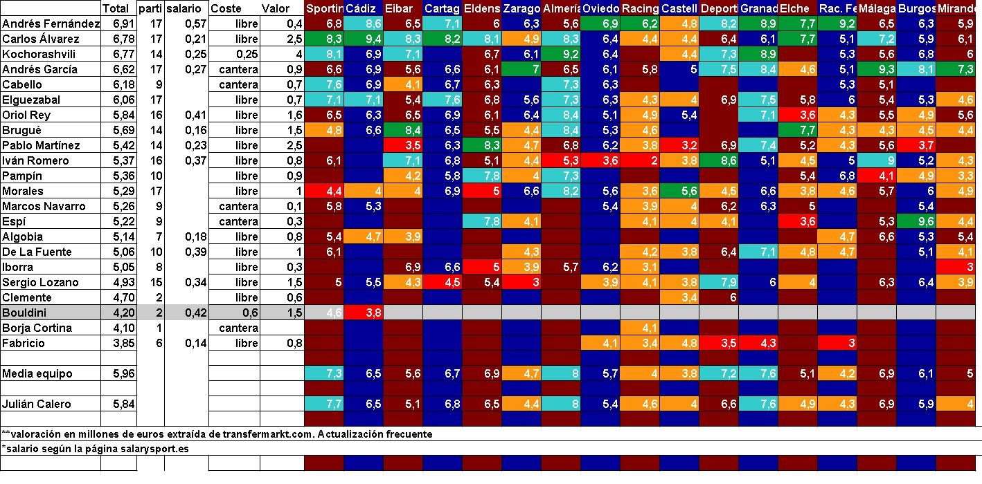 jugadors del partit.17.jpg