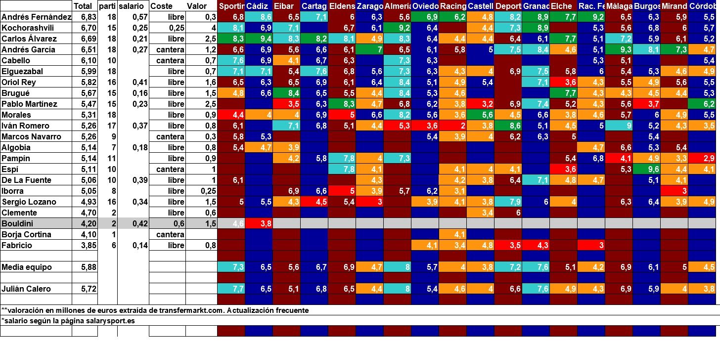 jugadors del partit.18.jpg