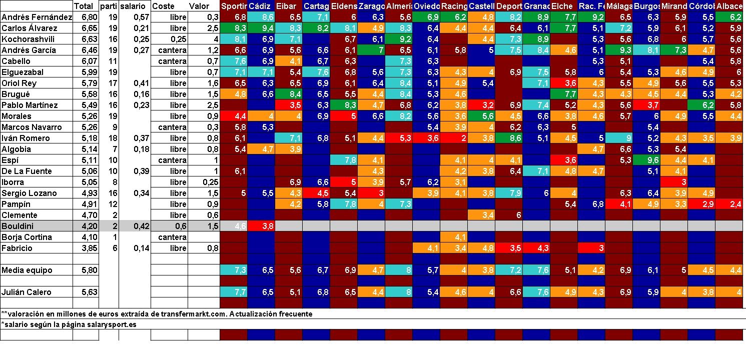 jugadors del partit.19.jpg