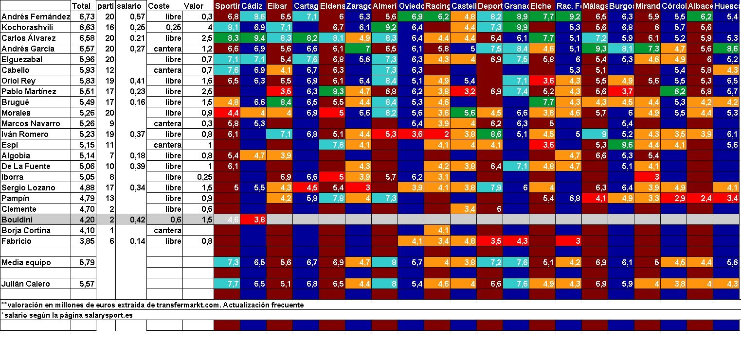 jugadors del partit.20.jpg