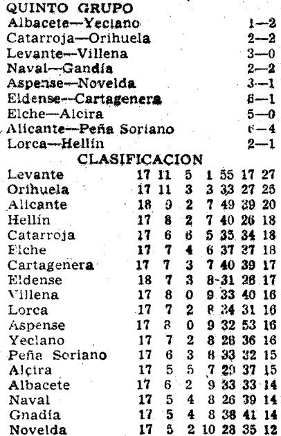 1954.01.17 (17 января 1954), Леванте - Вильена CF, 3-0 (1).jpg