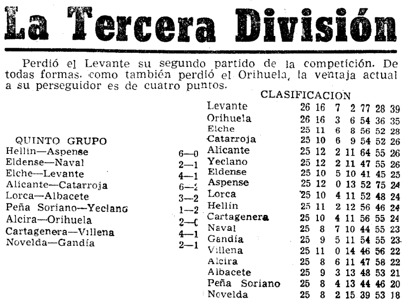 1954.03.14 (14 марта 1954), Эльче - Леванте, 4-1 (1).png