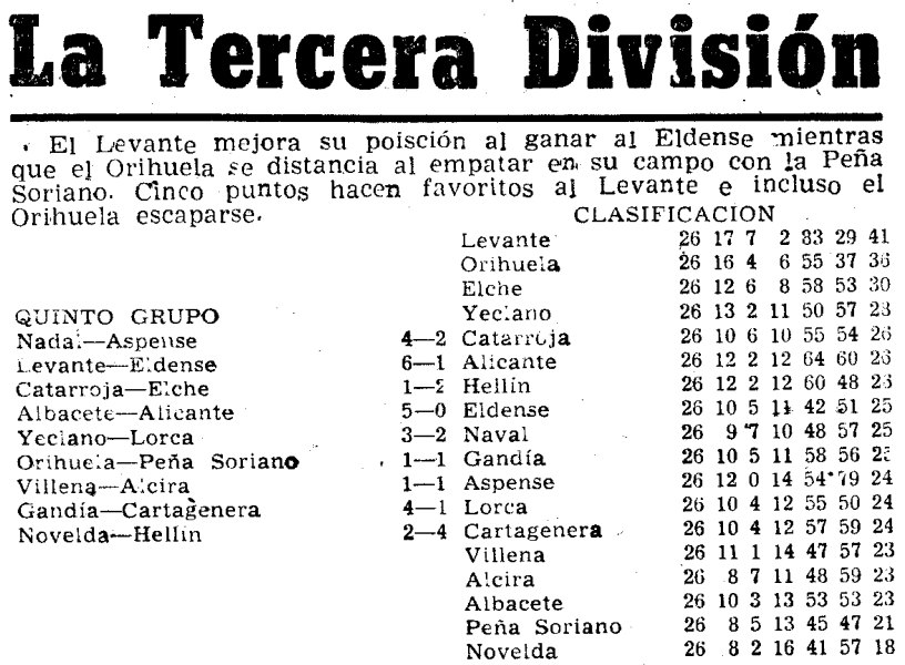 1954.03.19 (19 марта 1954), Леванте - Эльденсе, 6-1 (1).png