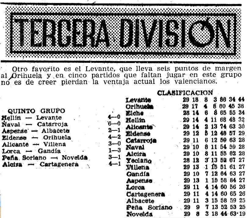 1954.04.11 (11 апреля 1954), Эльин Депортиво - Леванте, 4-0 (1).png