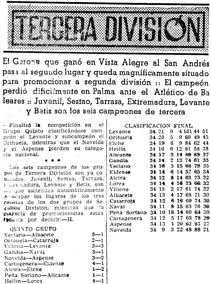 1954.05.16 (16 мая 1954), Вильена CF - Леванте, 3-3 (1).png