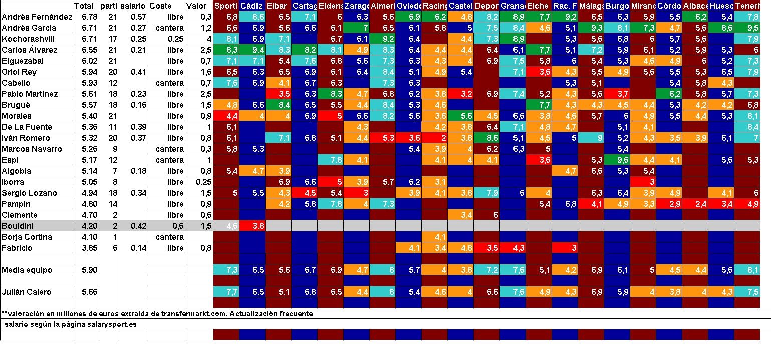 jugadors del partit.21.jpg