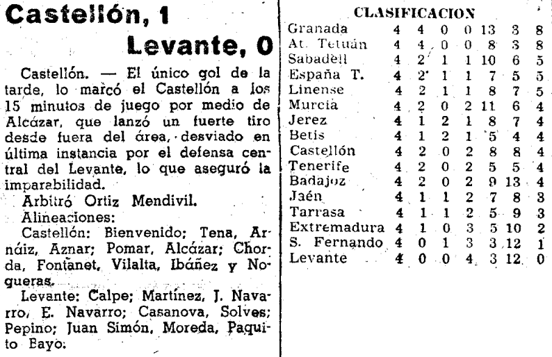 1954.10.03 (3 октября 1954), Кастельон - Леванте, 1-0.png