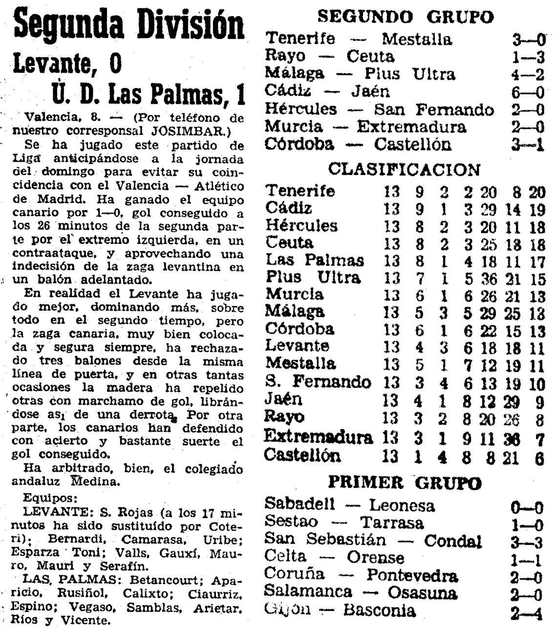 1960.12.08 (8 декабря 1960), Леванте - Лас Пальмас, 0-1 (2).png