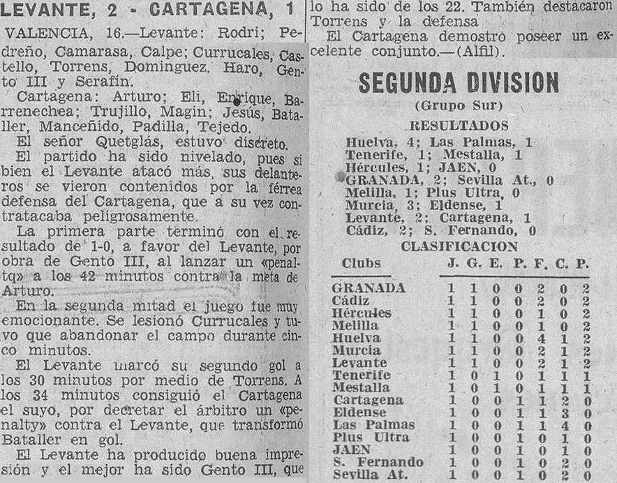 1962.09.16 (16 сентября 1962), Леванте - Картахена FC, 2-1 (2).jpg