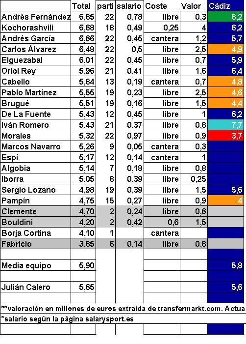 jugadors del partit.22.jpg