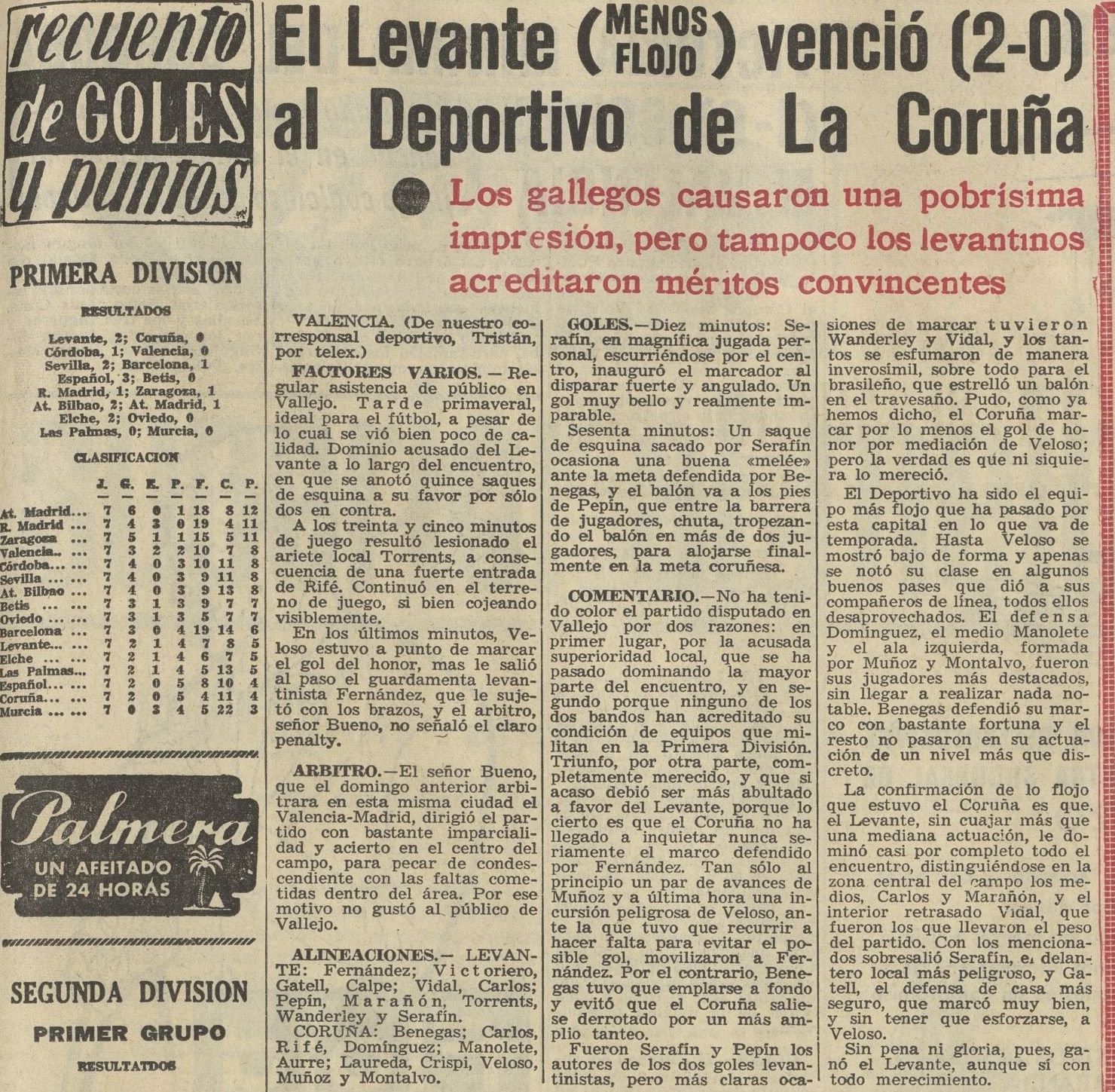 1964.10.25 (25 октября 1964), Леванте - Депортиво Ла Корунья, 2-0 (2).jpg