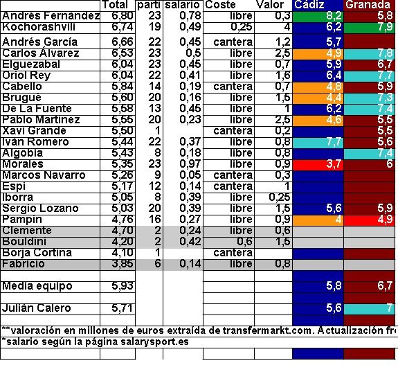 jugadors del partit.23.jpg