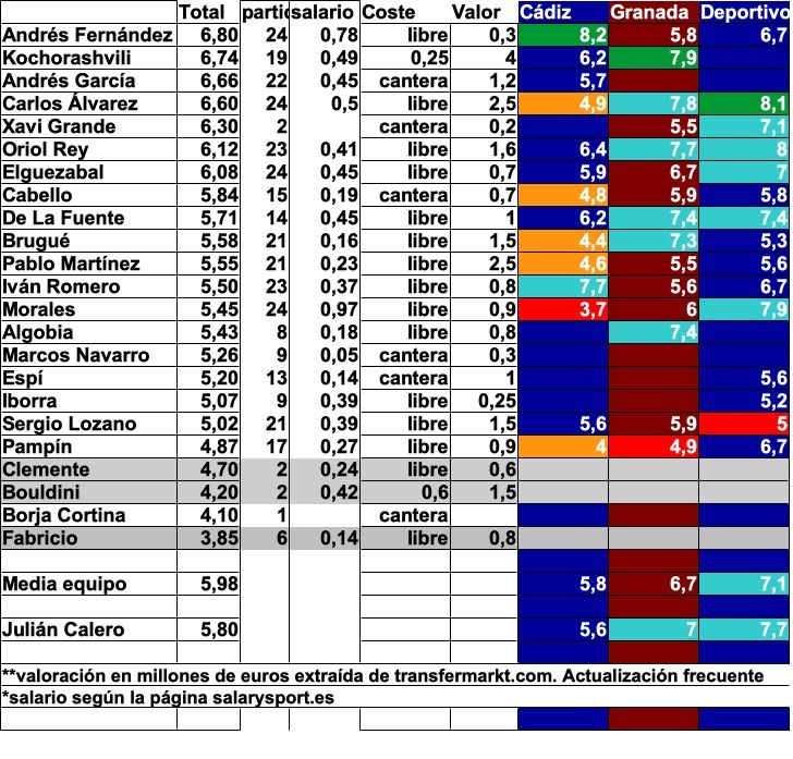 jugadors del partit.24.jpg