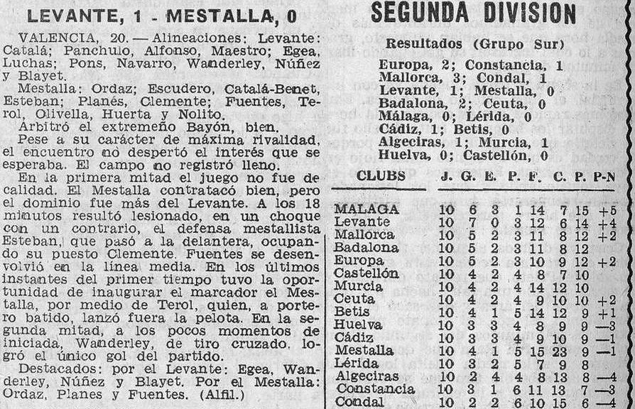 1966.11.20 (20 ноября 1966), Леванте - Месталья, 1-0 (8).jpg