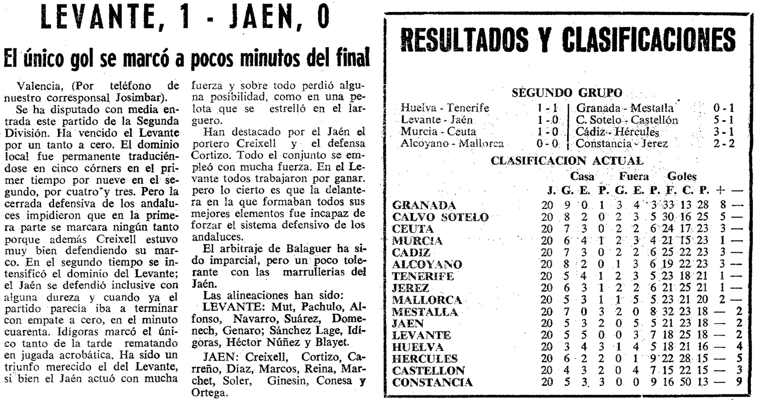 1968.02.11 (11 февраля 1968), Леванте - Хаэн, 1-0.png