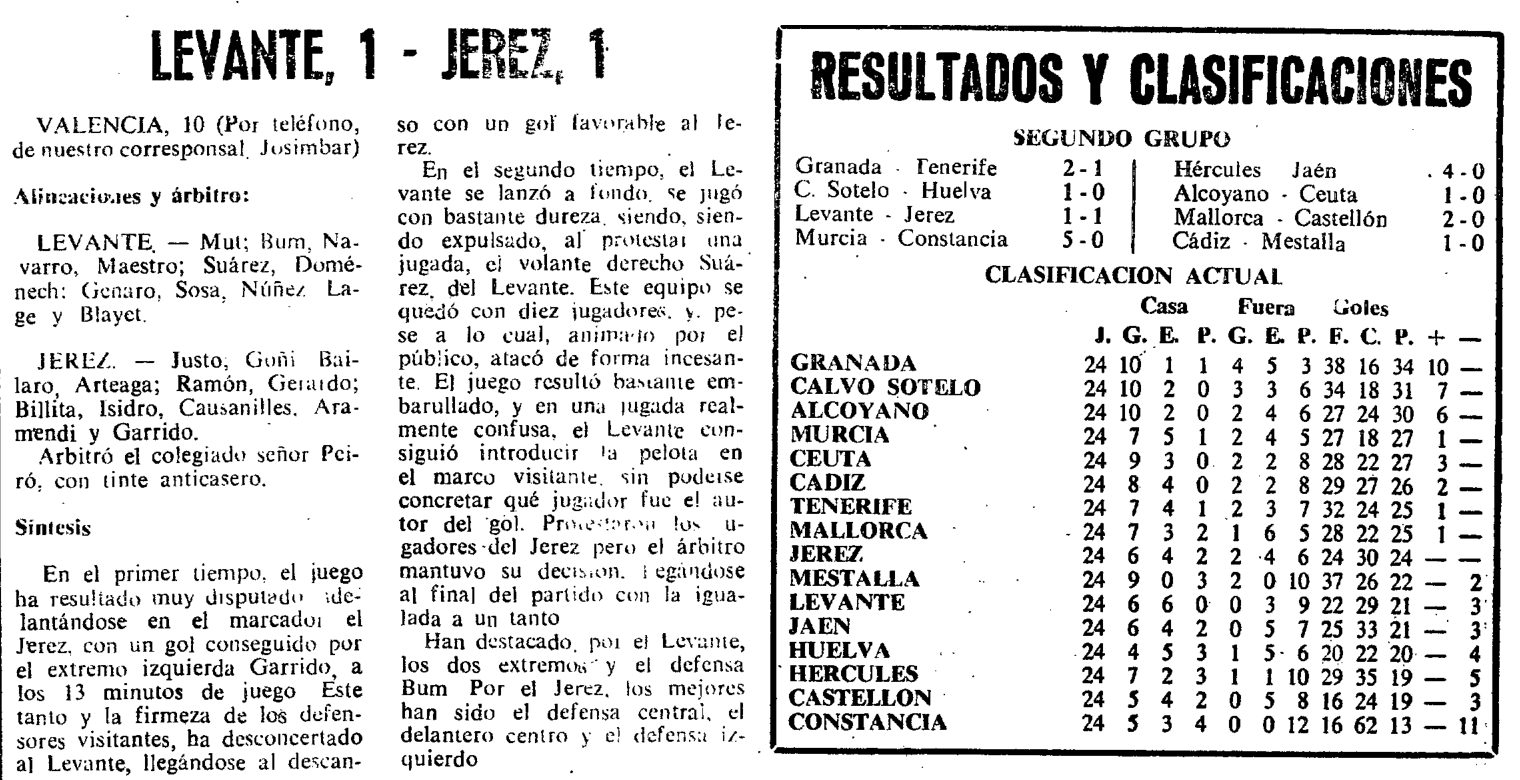 1968.03.10 (10 марта 1968), Леванте - Херес, 1-1 (3).png