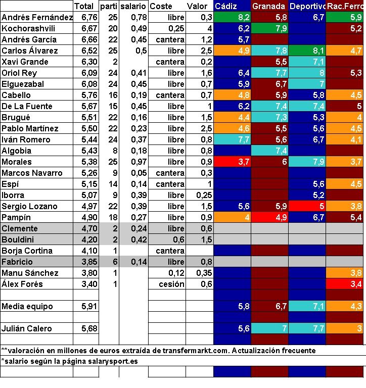 jugadors del partit.25.jpg