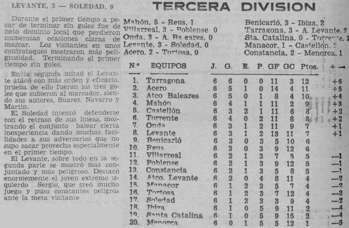 1968.10.12 (12 октября 1968), Леванте - Соледад, 3-0 (1).jpg