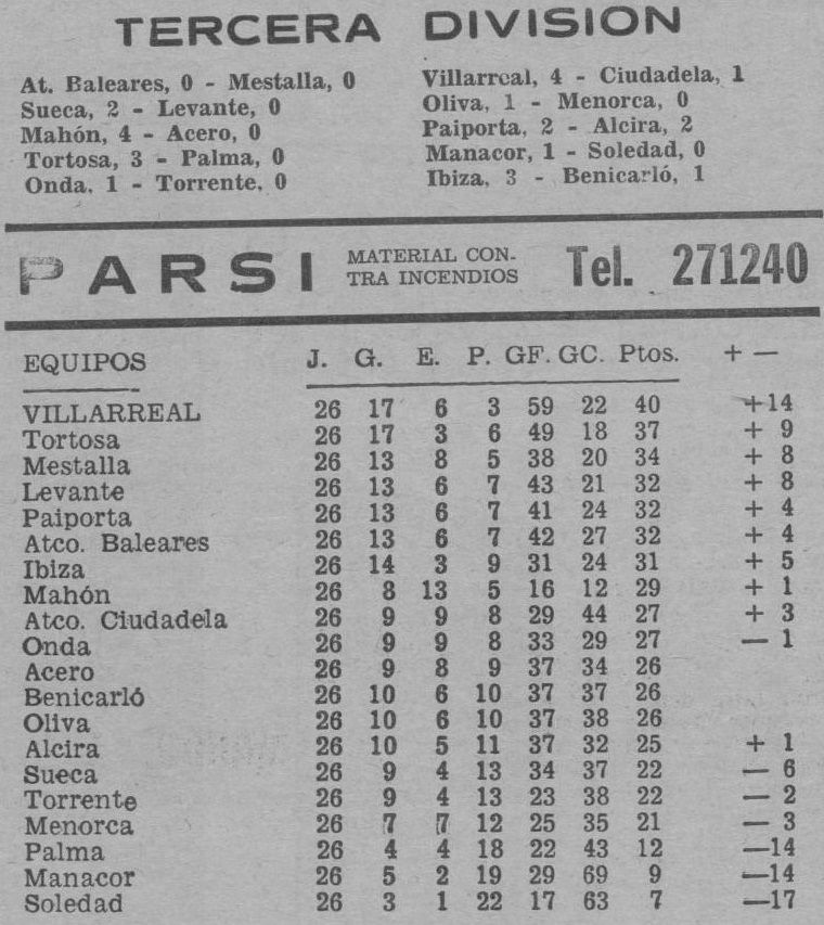 1970.03.01 (1 марта 1970), Суэка - Леванте, 2-0 (1).jpg