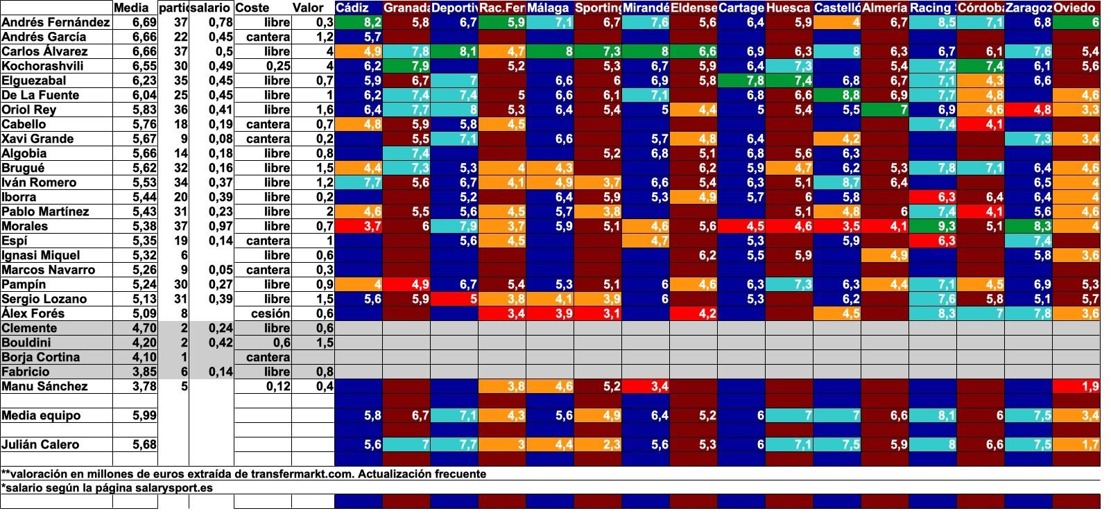 jugadors del partit.37.jpg