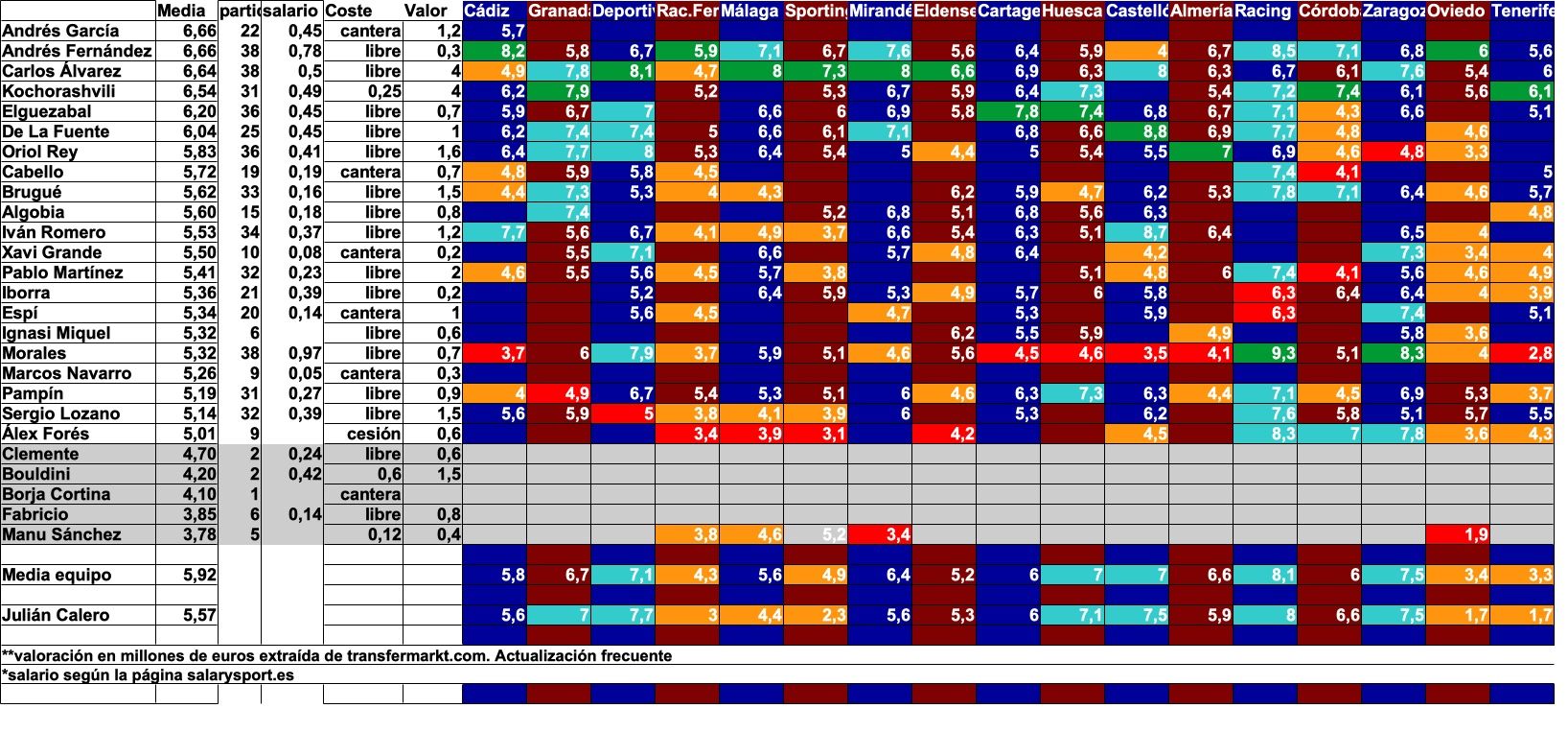 jugadors del partit.38.jpg