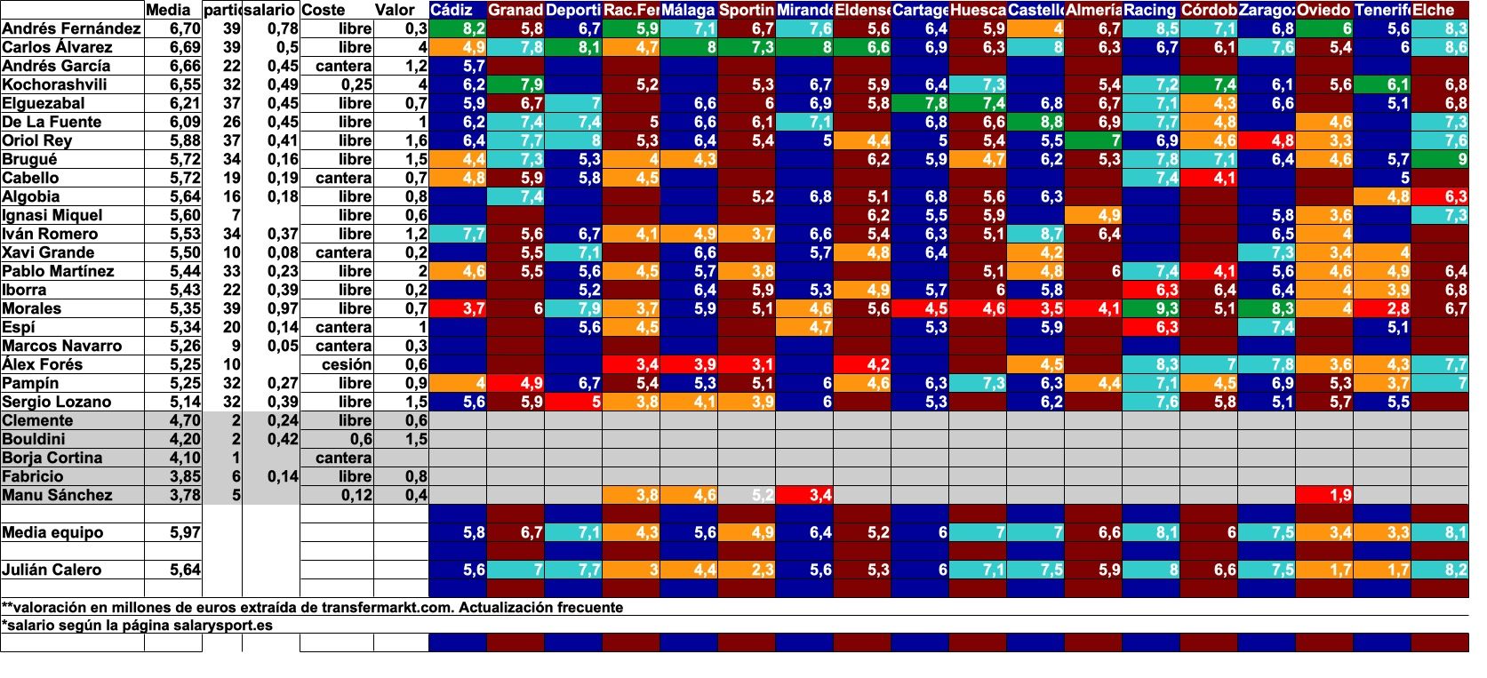 jugadors del partit.39.jpg