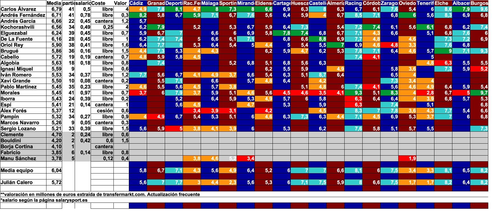 jugadors del partit.41.jpg