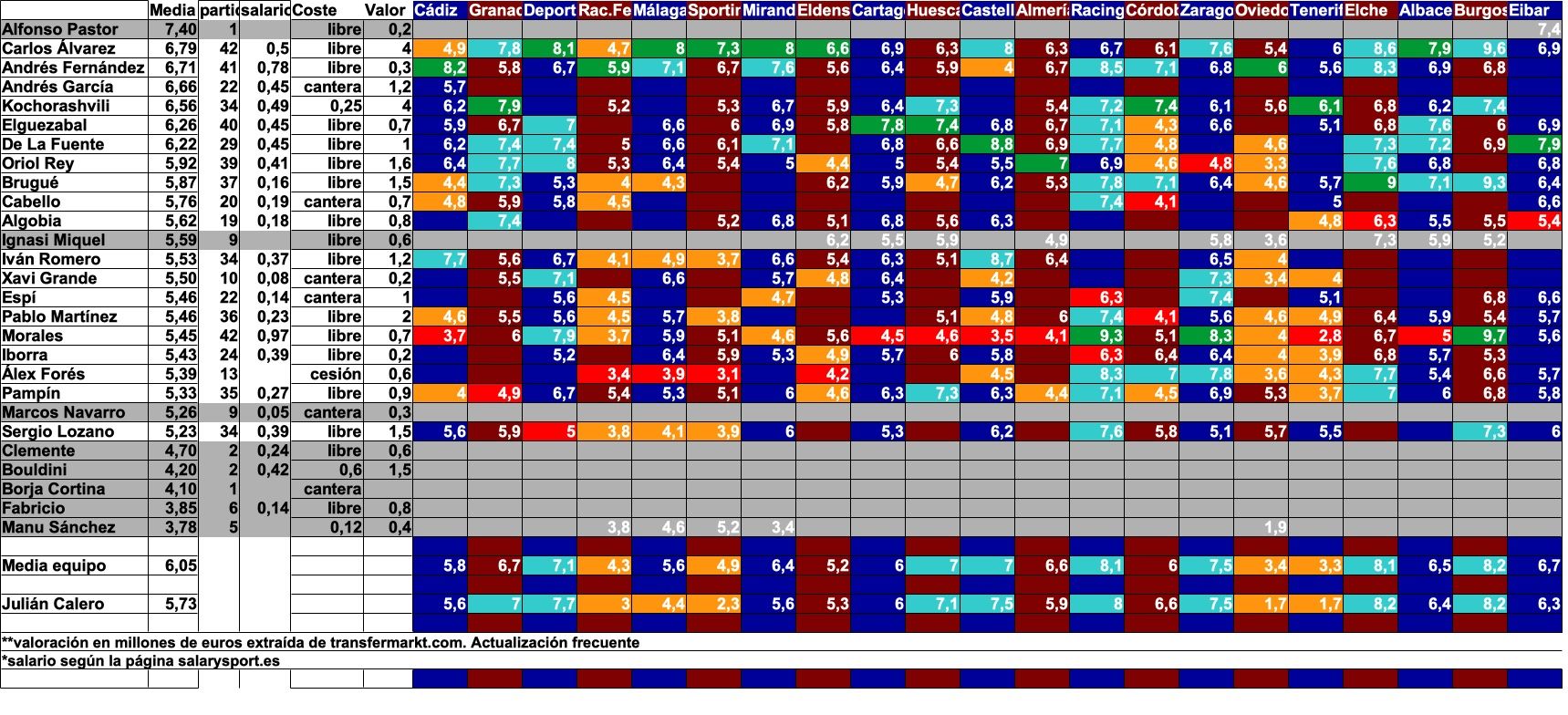 jugadors del partit.42.jpg