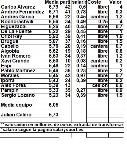 Clasificación final concurso 2024-2025.jpg