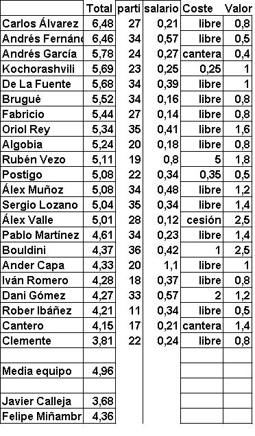 Concurso clasificación final 2024.jpg