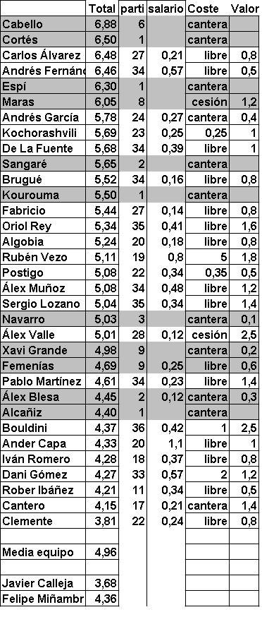 Clasificación final 2024.jpg