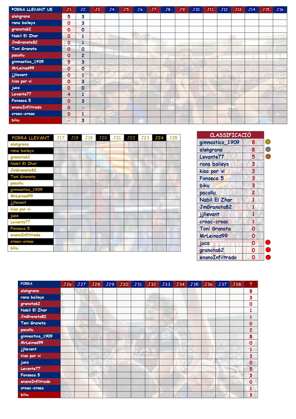 Porra Llevant UE VII_page-0001 (1).jpg