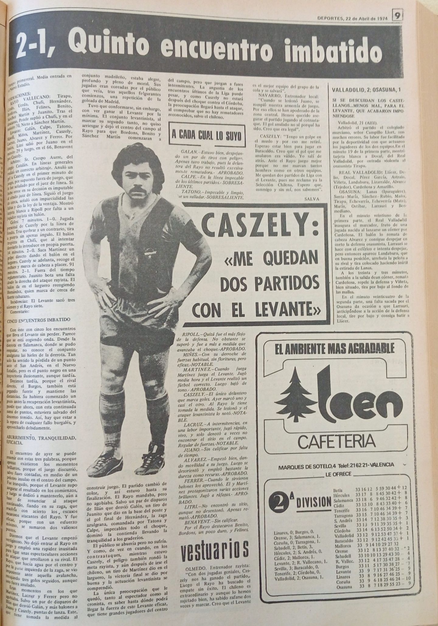 1974.04.21 (21 апреля 1974), Леванте - Райо Вальекано, 2-1 (4).jpg