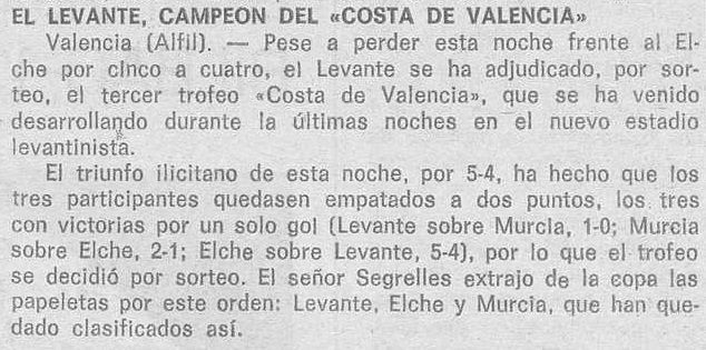 1974.08.09 (9 августа 1974), Леванте - Эльче, 4-5 (4).jpg
